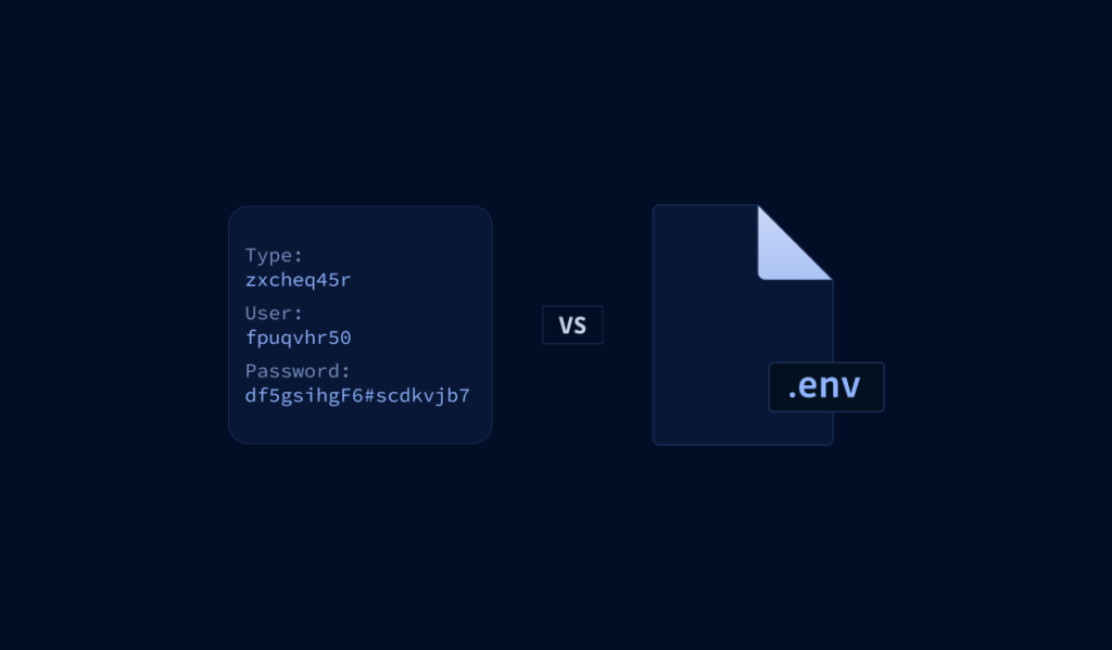 Automated search-and-replace comment-building methods historically used to bypass raw web input fields.