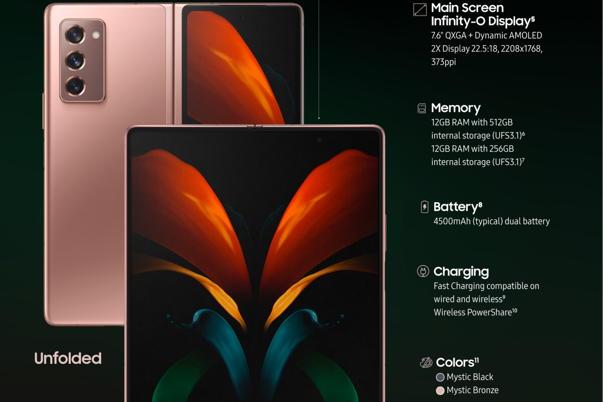 samsung galaxy z fold 2 features