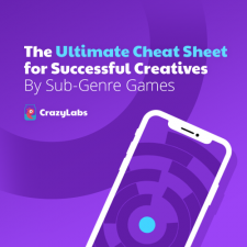The ultimate cheat sheet for successful sreatives By Sub-genre Games