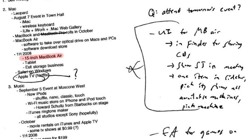 writing games for mac
