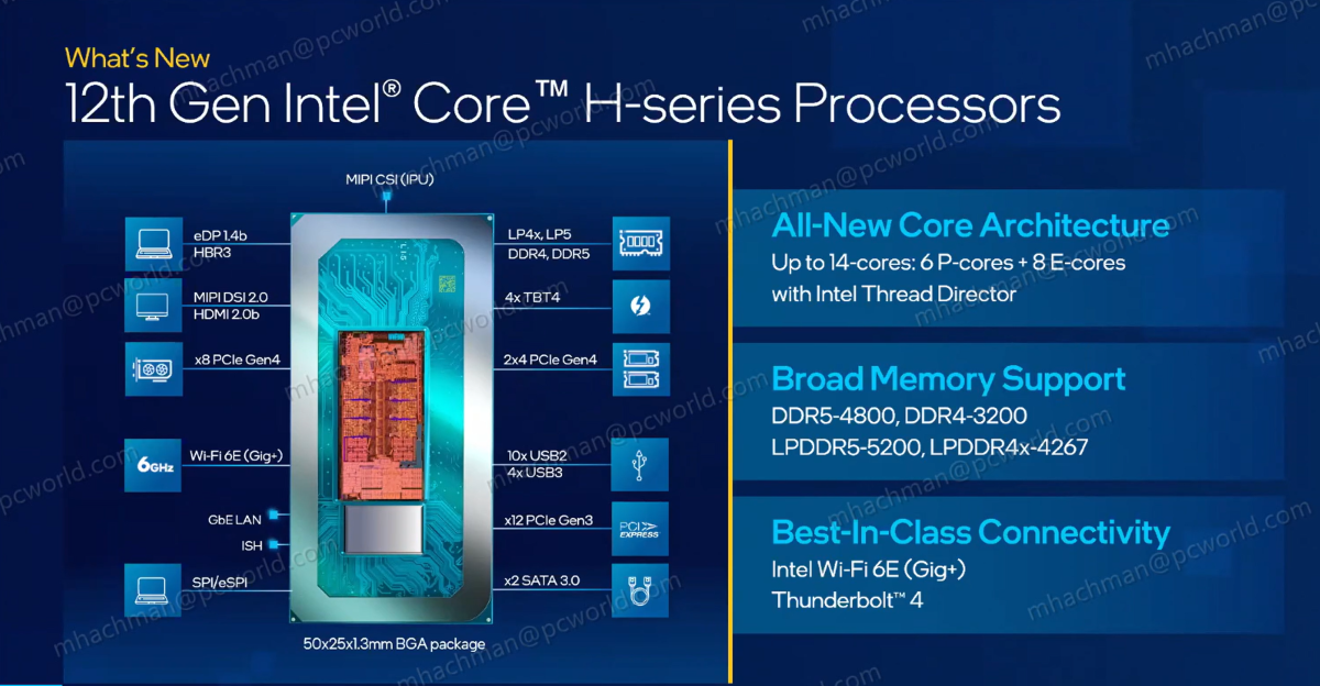 Intel Alder Lake system diagram