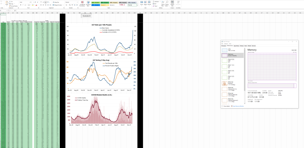 Excel using all 18-cores of a CPU and 60GB of RAM