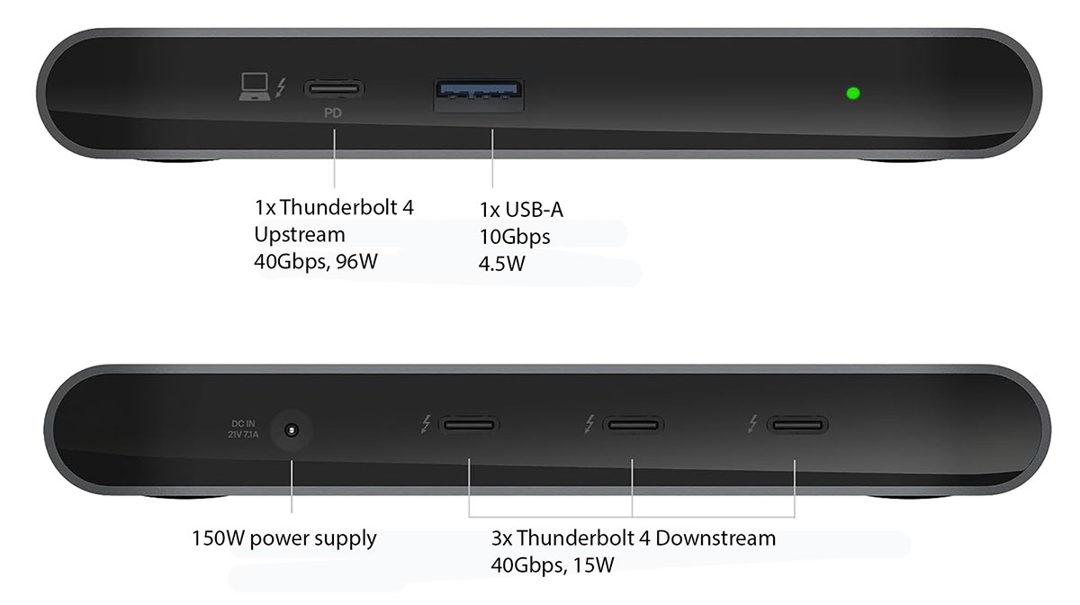 Belkin Thunderbolt 4 Core Hub ports