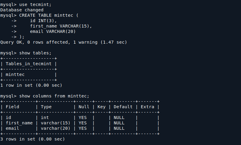 Create Tables in MySQL Database