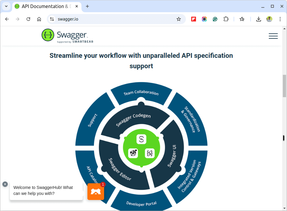 Swagger/OpenAPI: Design and Document APIs