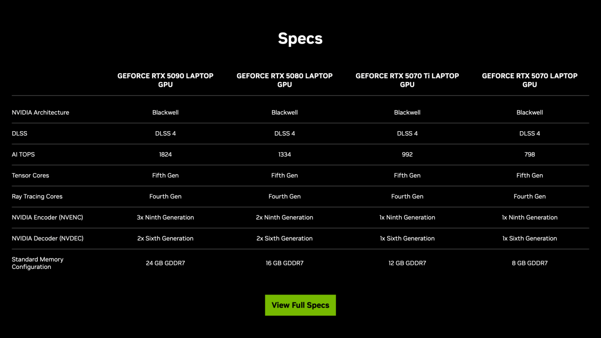 Nvidia RTX 50 series gaming laptops specs chart screenshot