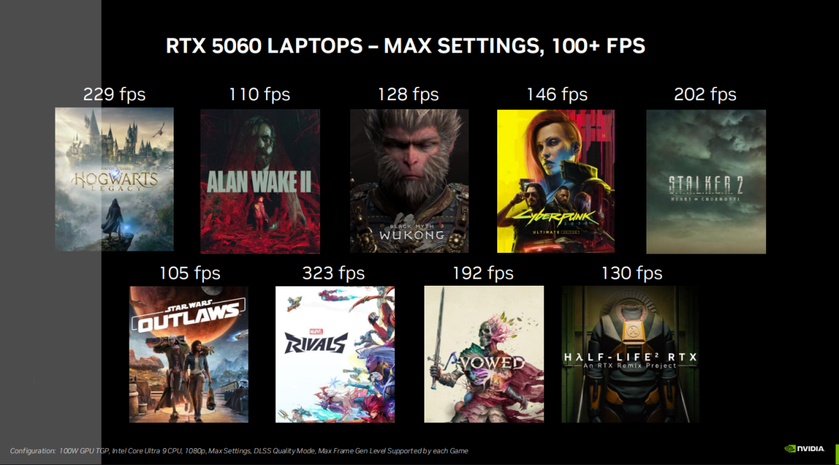 Nvidia RTX 5060 laptop promotional slide, games